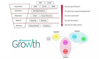 2019上半年天巡大数据报告 全球自由行蓬勃发展，数据驱动优化出入境服务
